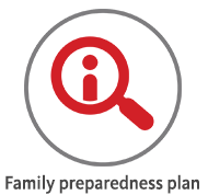 Family preparedness plan 
